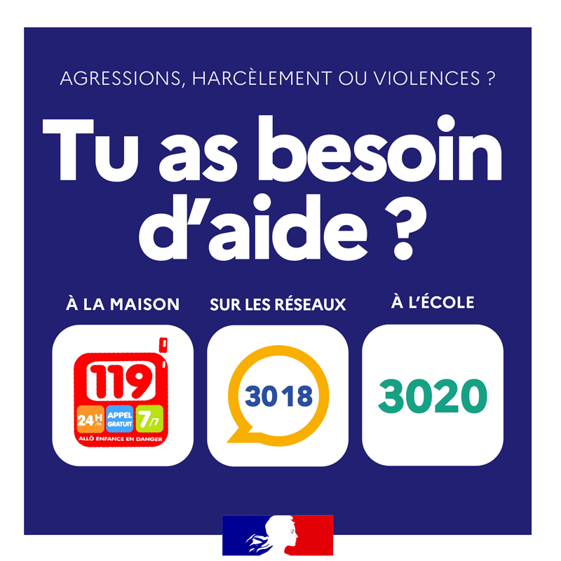 Numéros à appeler Numéros à appeler